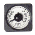 wide angle power factor meter